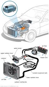 See B0169 repair manual